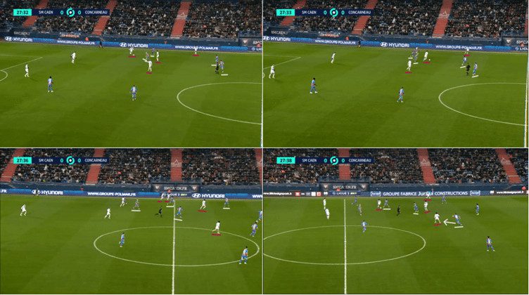 Caen Defending vs Concarneau Complete