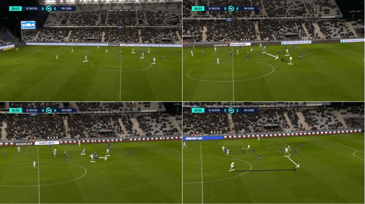 Caen Route 1 build up vs Bastia Complete