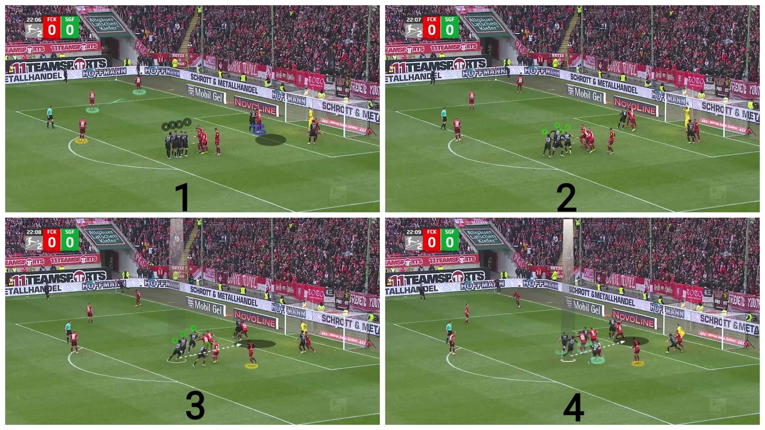 Purple Cow Tactics: How SpVgg Greuther Fürth's set-piece strategies are sparking their Bundesliga promotion push - set-piece analysis 2 dissecting-greuther-furth-attacking-corners-set-piece-analysis-tactics