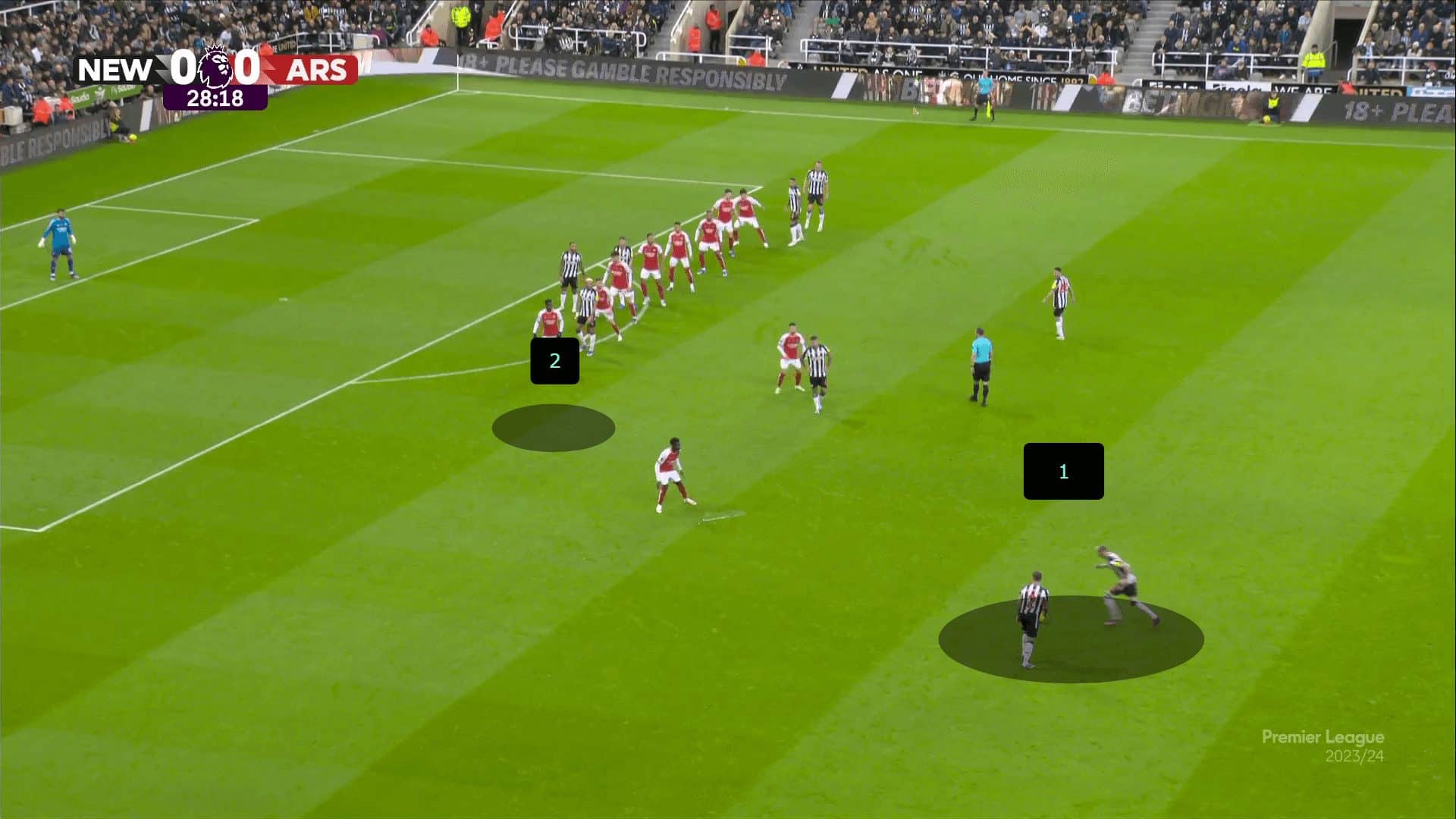 Short Free-Kicks: Explaining why more coaches should implement this strategy 18 short-free-kicks-explaining-why-many-coaches-implement-them-tactics