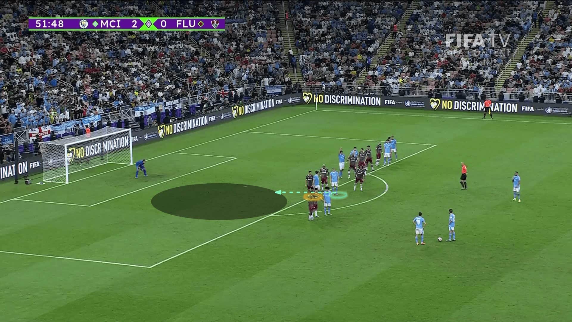Short Free-Kicks: Explaining why more coaches should implement this strategy 9 short-free-kicks-explaining-why-many-coaches-implement-them-tactics