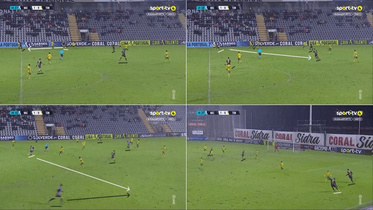 Nacional Build up vs Tondela Complete