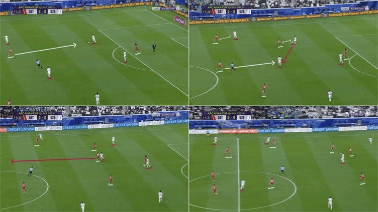 Qatar Pressing vs Uzbekistan Complete