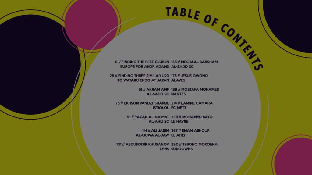 TFA Scouted Magazine Feb AFCON Asia Cup