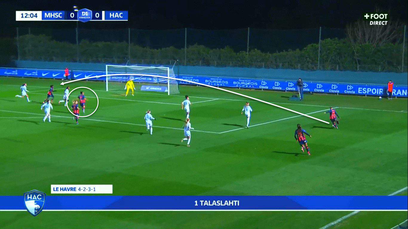 Montpellier Women: Chasing that elusive UWCL spot 5 Selim Ben Hmida 4