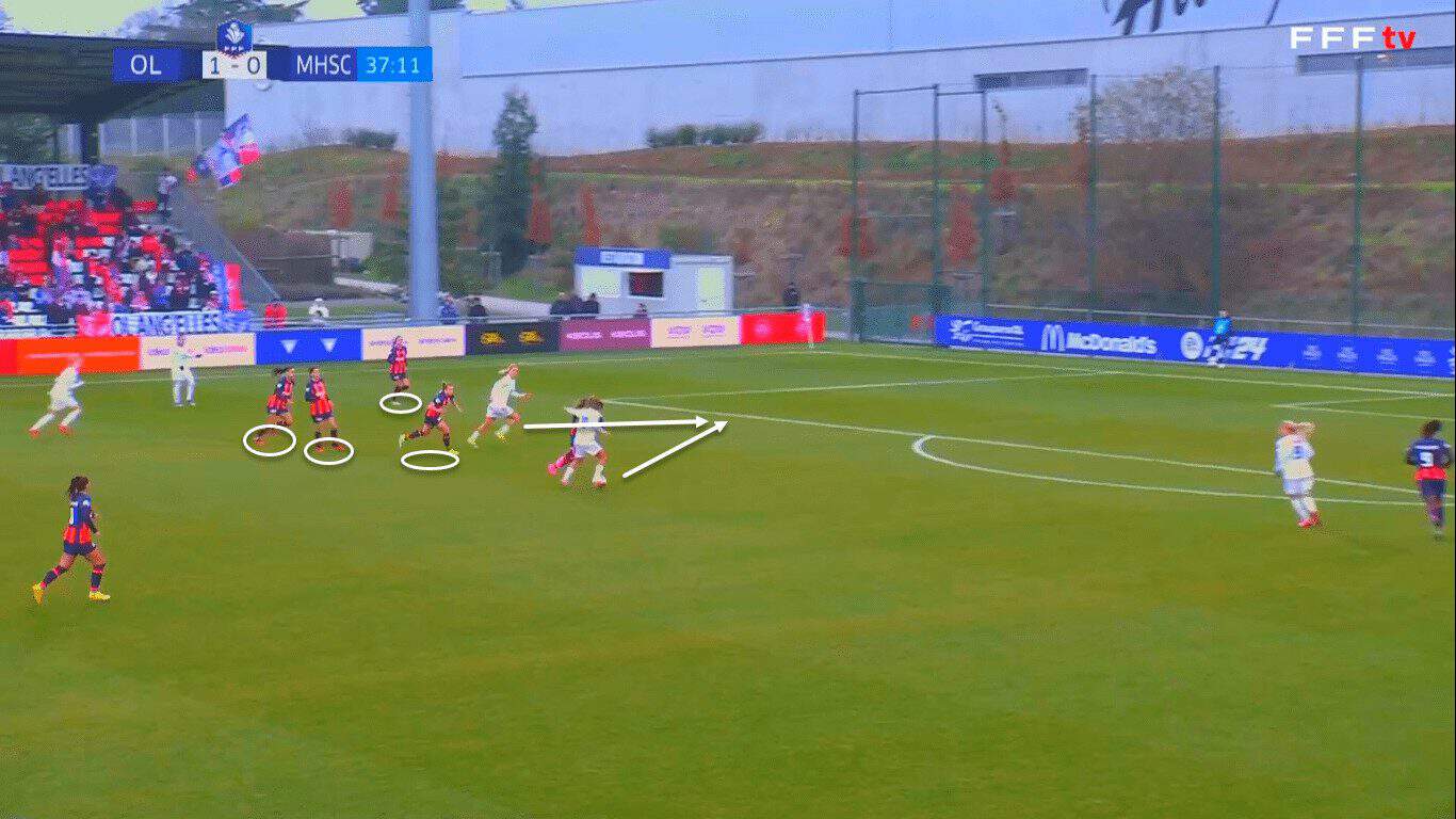 Montpellier Women: Chasing that elusive UWCL spot 8 Selim Ben Hmida 7