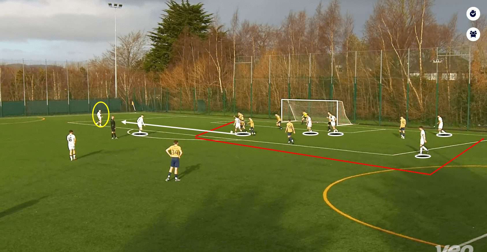 Rising Stars: Unveiling three Glentoran U16s ready to shine – scout report