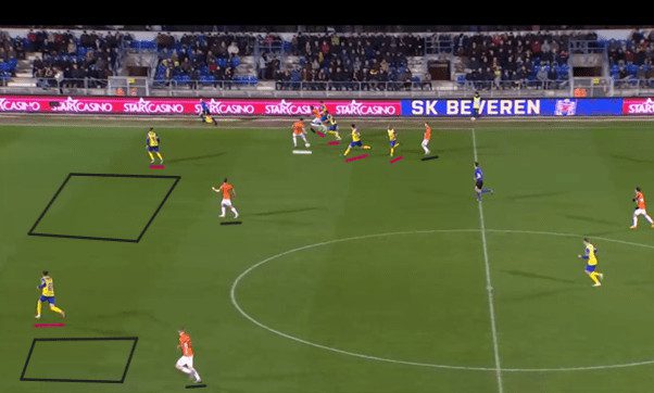 Deinze Build up vs Beveren 5