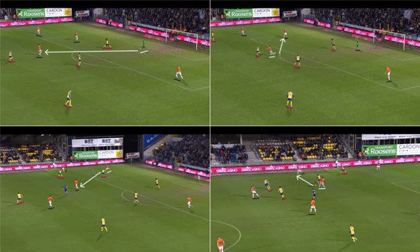 Deinze Build up vs Beveren Complete