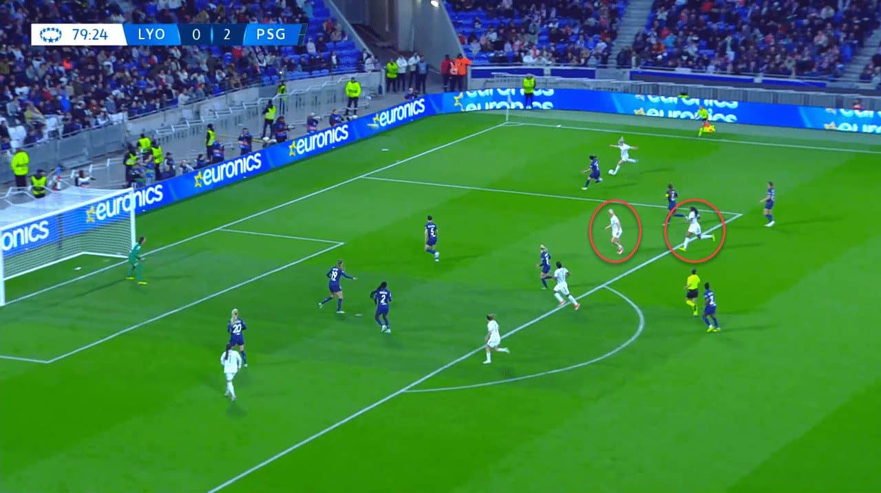 Road to the 2023/24 UWCL Final: Olympique Lyonnais vs PSG – tactical analysis