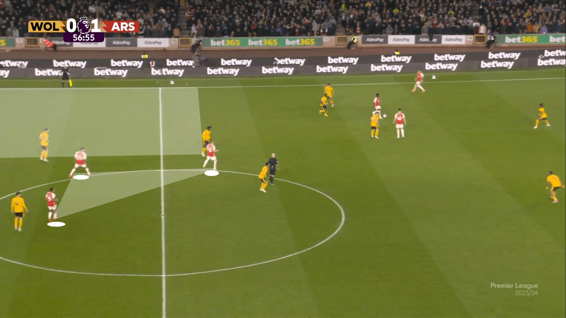 From Classic to Contemporary: Redefining the #10-#9 dynamic in modern systems - tactical theory 2 Arsenal 1.1 high central overloads to occupy defenders
