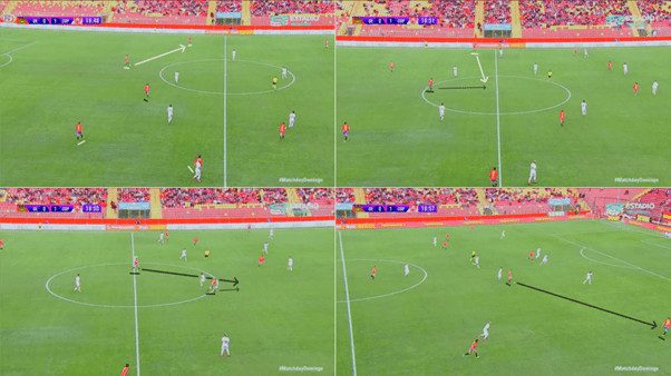 Build up vs Copiapo Complete