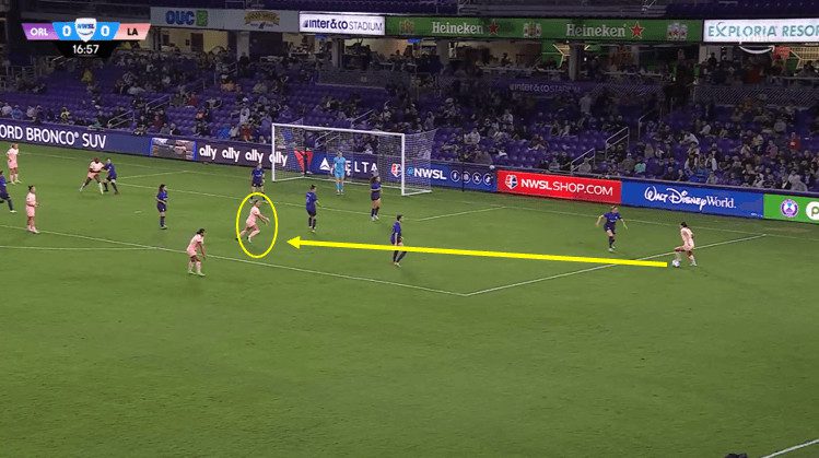 Scouting the NWSL: Three U18s to keep your eye on this season 7 NWSL three U18 players to watch - scout report tactical analysis tactics