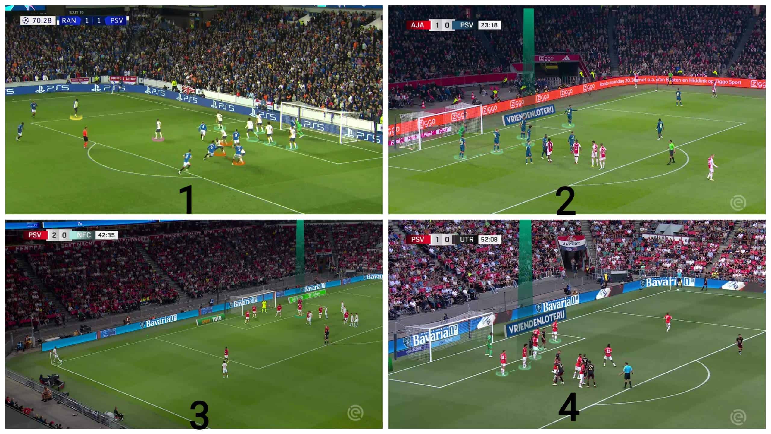 Set-Piece supremacy: Dissecting PSV's defensive dominance from set-plays 2 dissecting-psv-defensive-dominance-from-set-play-tactics