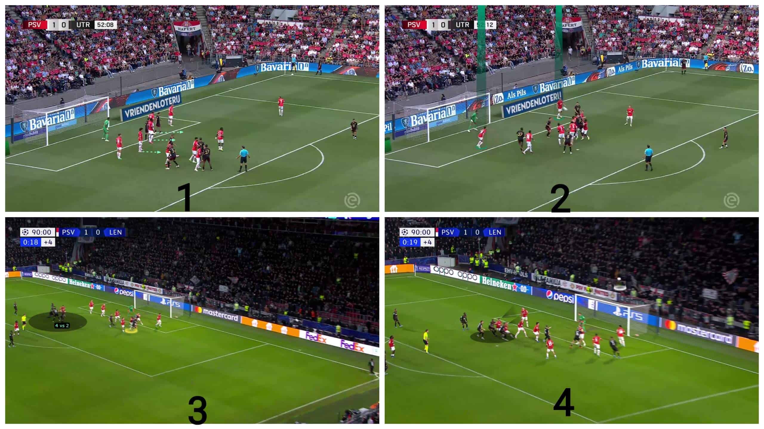Set-Piece supremacy: Dissecting PSV's defensive dominance from set-plays 13 dissecting-psv-defensive-dominance-from-set-play-tactics