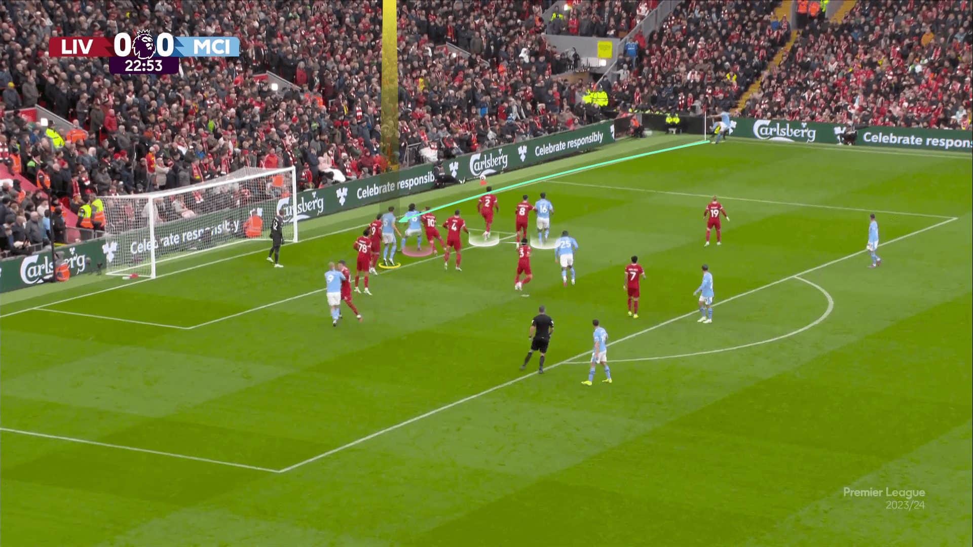 Set-Piece supremacy: Dissecting PSV's defensive dominance from set-plays 18 dissecting-psv-defensive-dominance-from-set-play-tactics