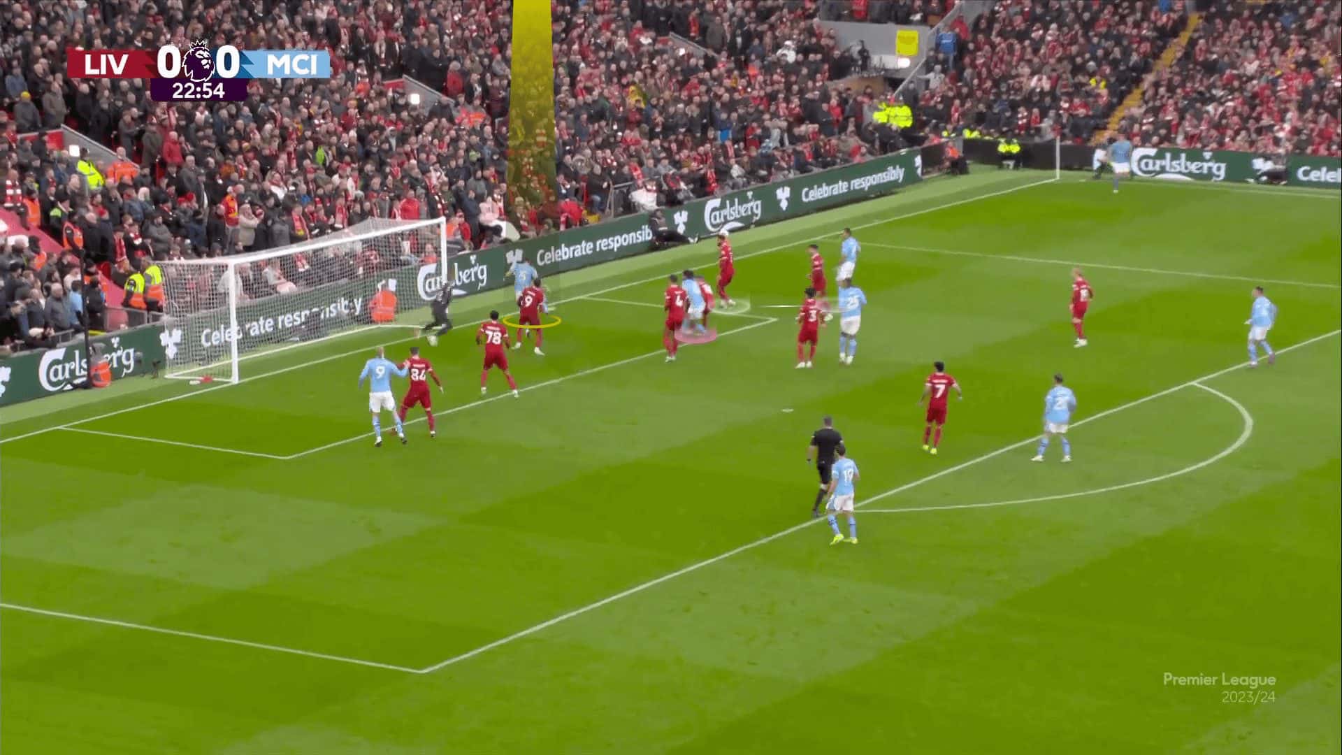 Set-Piece supremacy: Dissecting PSV's defensive dominance from set-plays 19 dissecting-psv-defensive-dominance-from-set-play-tactics