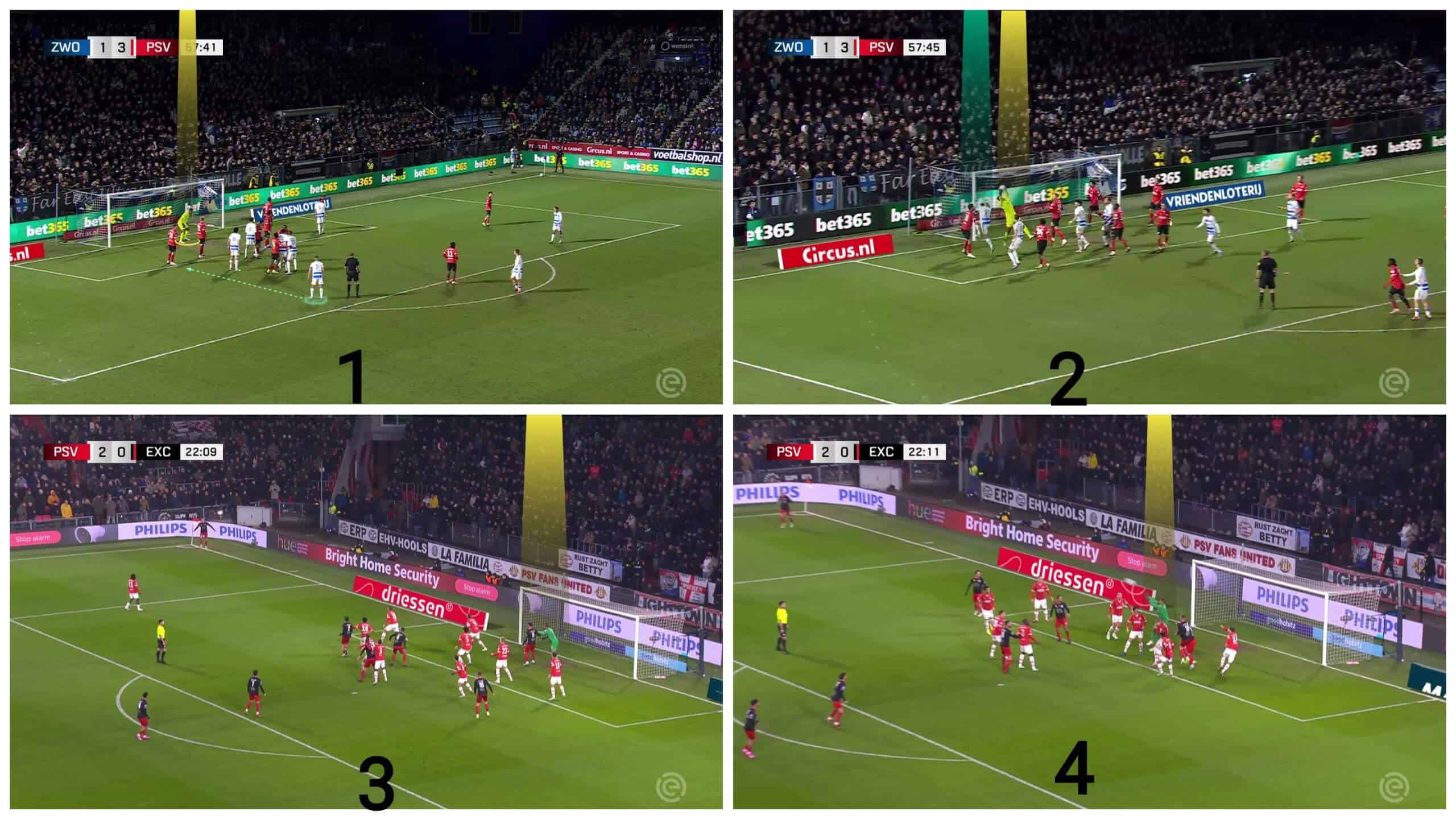 Set-Piece supremacy: Dissecting PSV's defensive dominance from set-plays 5 dissecting-psv-defensive-dominance-from-set-play-tactics