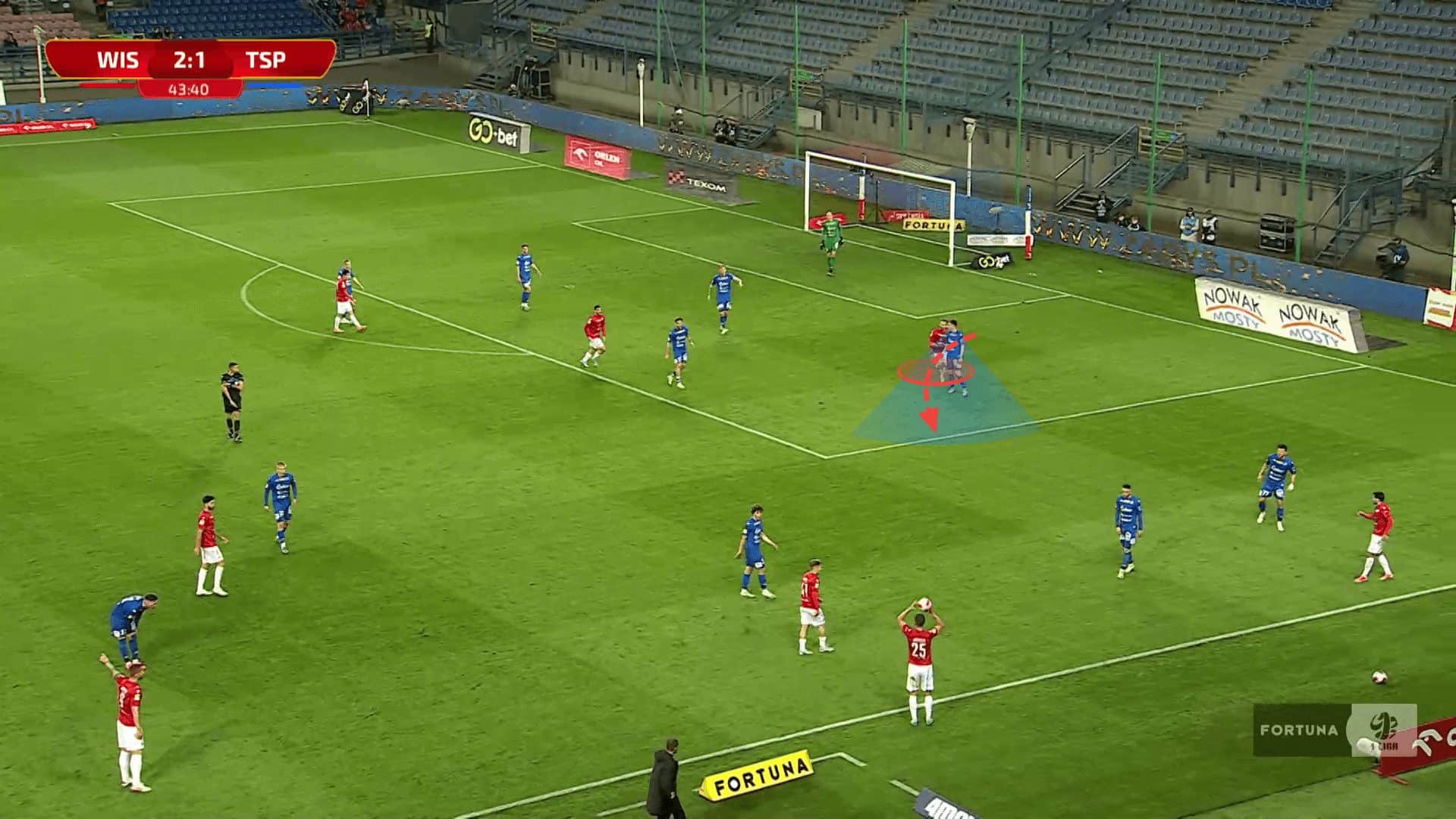 The Long, Fast And Clever Throw-In: How Thomas Grønnemark Tactics Have Pushed Wisła Kraków And Kolding IF To Success - Set-Piece Analysis 2 The Long, Fast and Clever Throw-in: How Thomas Grønnemark has supported Wisła Kraków and Kolding IF to Success - set-piece analysis