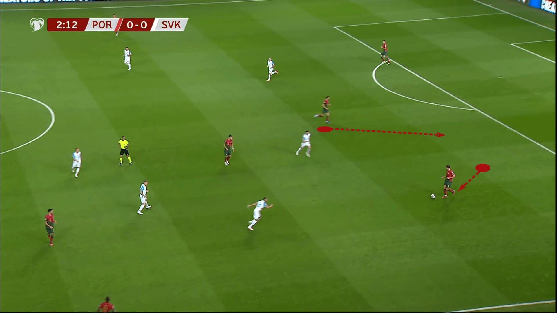 UEFA Euro 2024 Tactical Preview: Portugal 5 scott martin 4