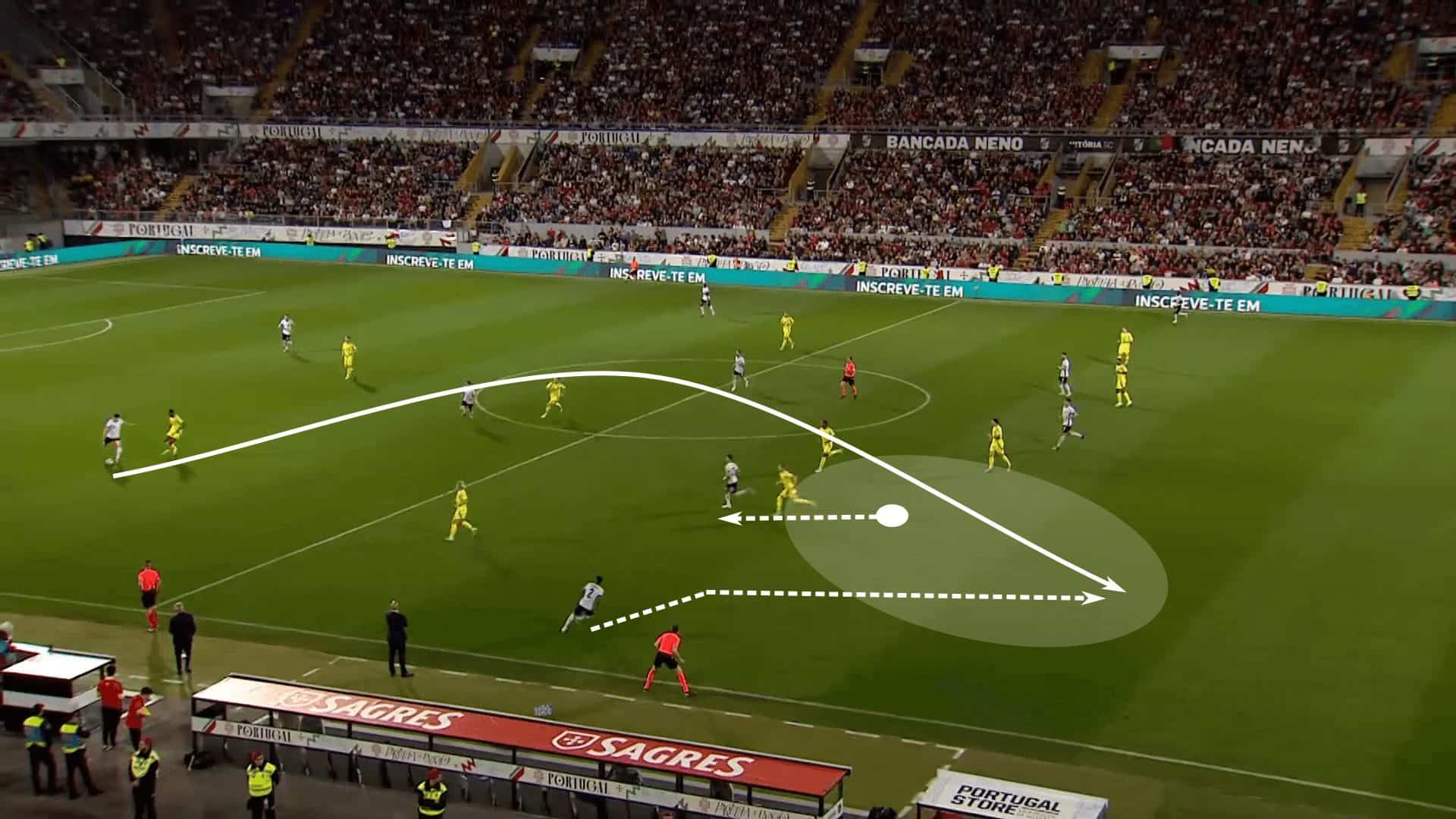 UEFA Euro 2024 Tactical Preview: Portugal 7 scott martin 6