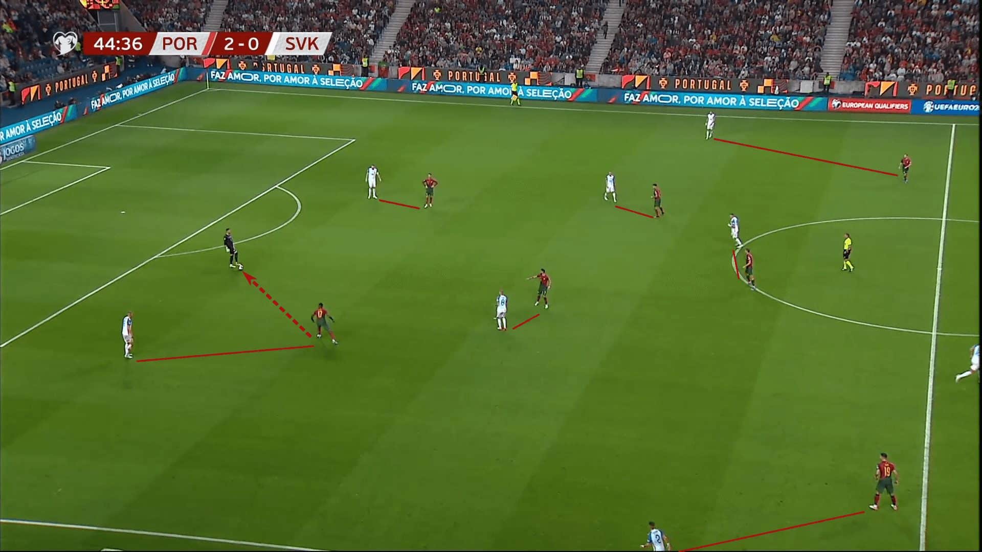 UEFA Euro 2024 Tactical Preview: Portugal 10 scott martin 9