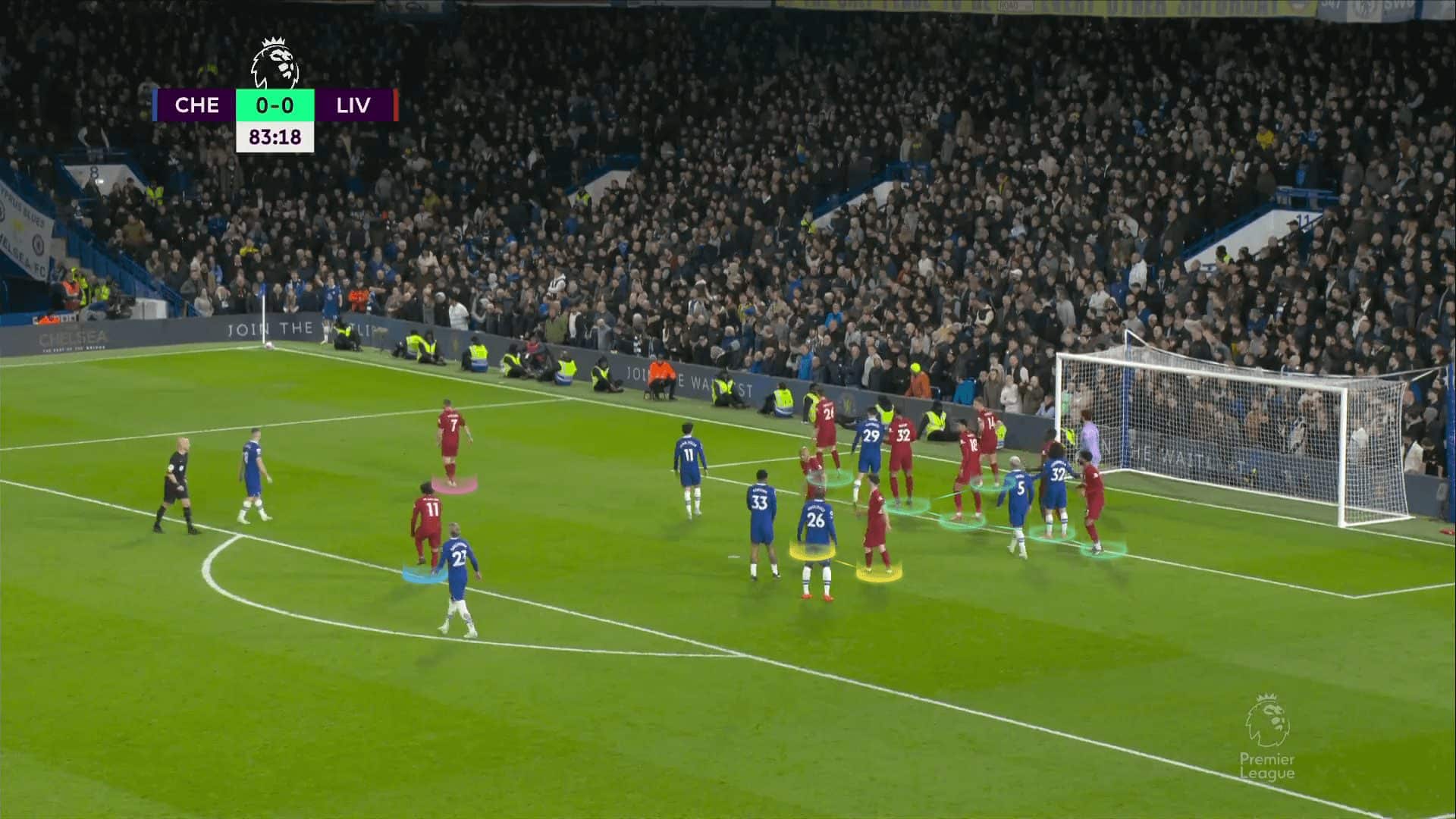 The Set-Piece Strategies That Undermined Liverpool In 2023/24 2 decoding-liverpool-gaps-at-defending-corners-set-piece-analysis-tactics