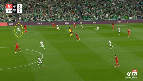 New To The Stage: Analyzing 3 Young CONCACAF Midfielders In Their First Copa America - Tactical Analysis 2 New to the Stage: Analysing three of CONCACAF’s young midfielders in their first Copa America tactics