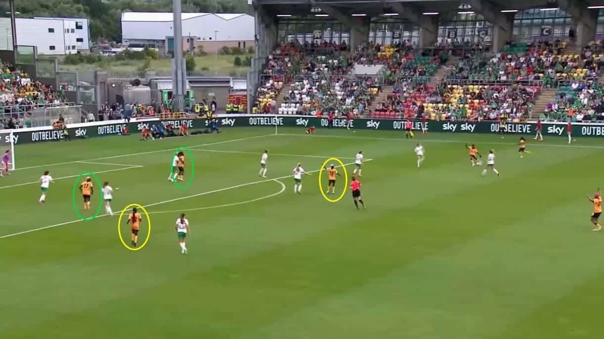 Olympic Women's Football 2024: Zambia - Tactical Analysis 5 Olympics women's football 2024: Zambia - tactical analysis tactics