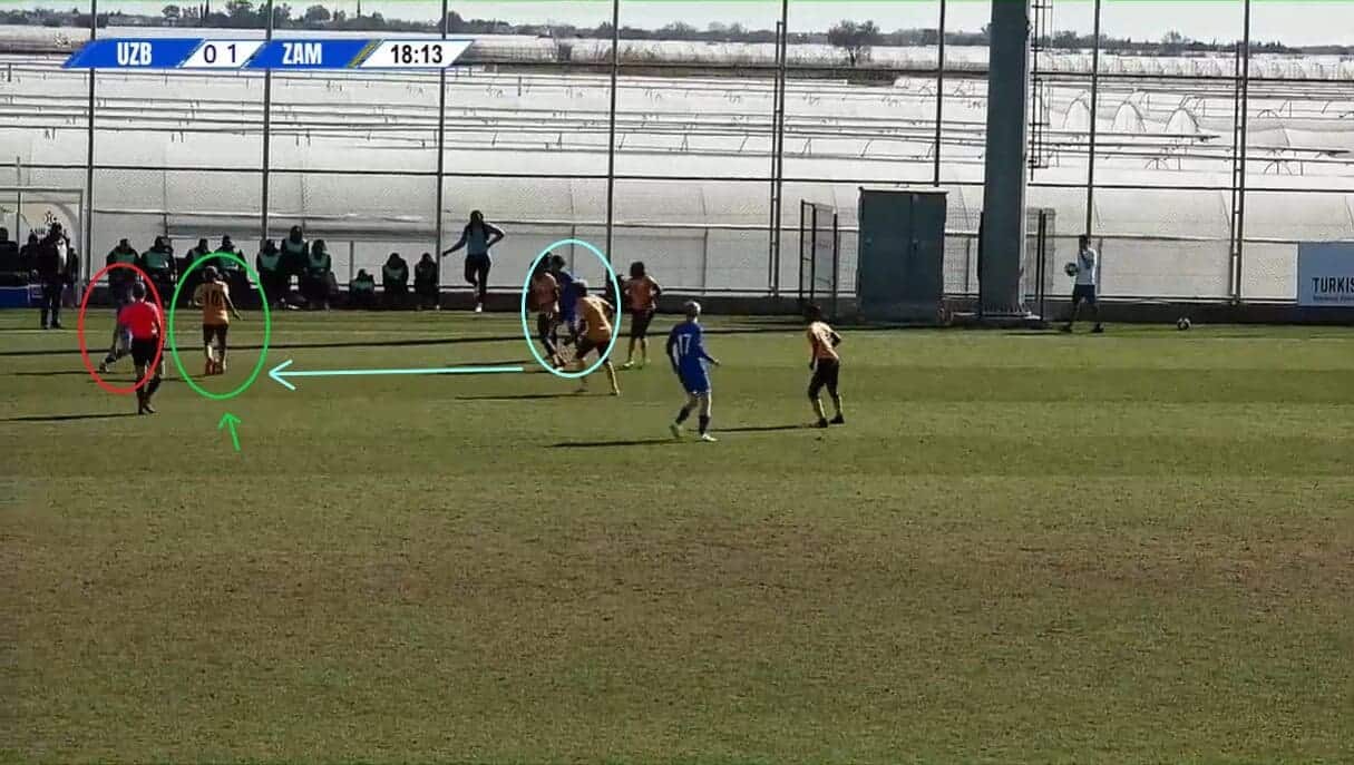 Olympic Women's Football 2024: Zambia - Tactical Analysis 10 Olympics women's football 2024: Zambia - tactical analysis tactics