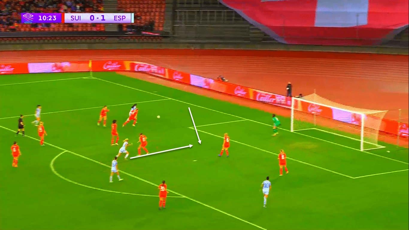 Olympic Women's Football 2024: Spain - Tactical Analysis 4 Spain 3