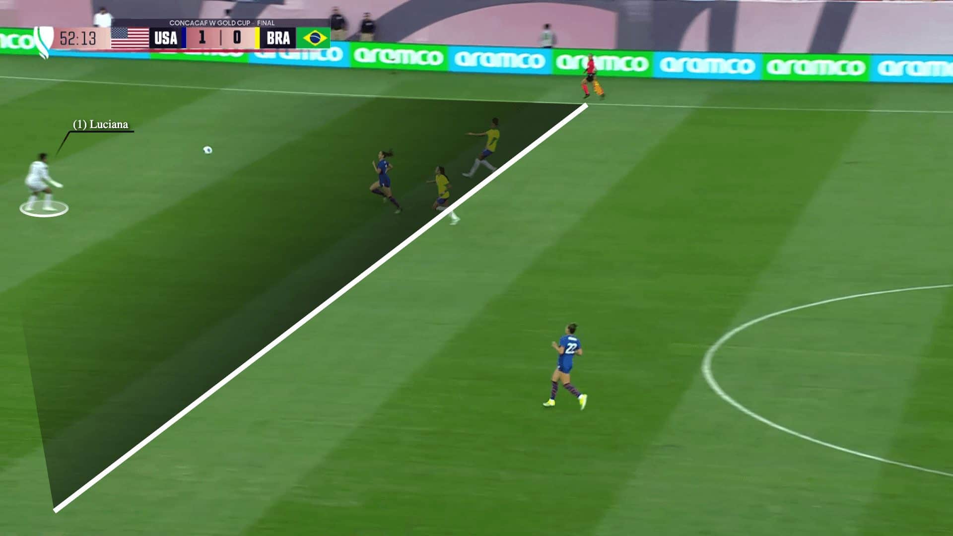 Olympic Women's Football 2024: Brazil - Tactical Analysis 12 Olympic women's football 2024: Brazil - tactical analysis