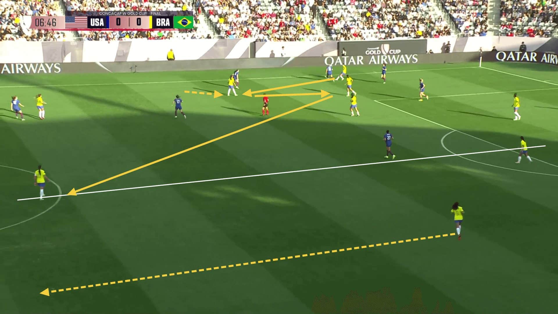 Olympic Women's Football 2024: Brazil - Tactical Analysis 6 Olympic women's football 2024: Brazil - tactical analysis