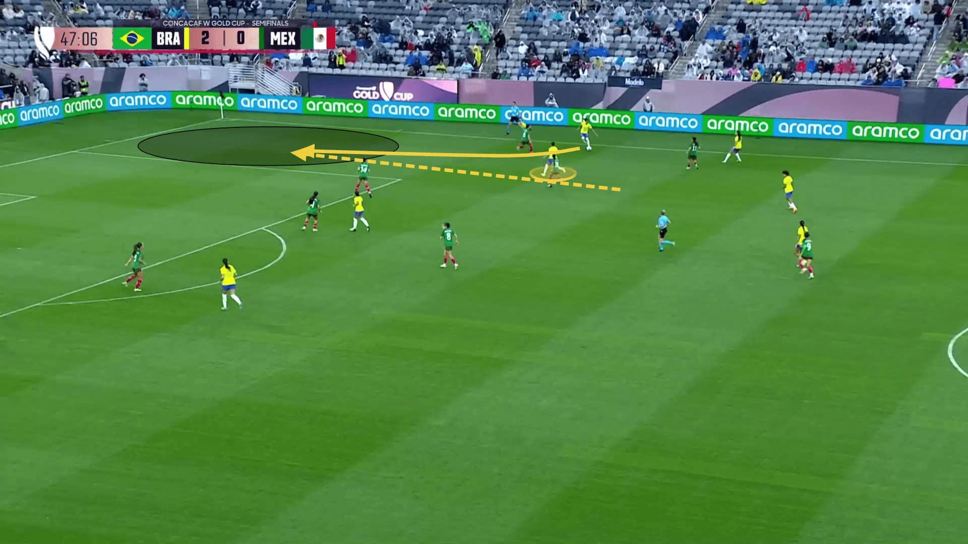 Olympic Women's Football 2024: Brazil - Tactical Analysis 8 Olympic women's football 2024: Brazil - tactical analysis