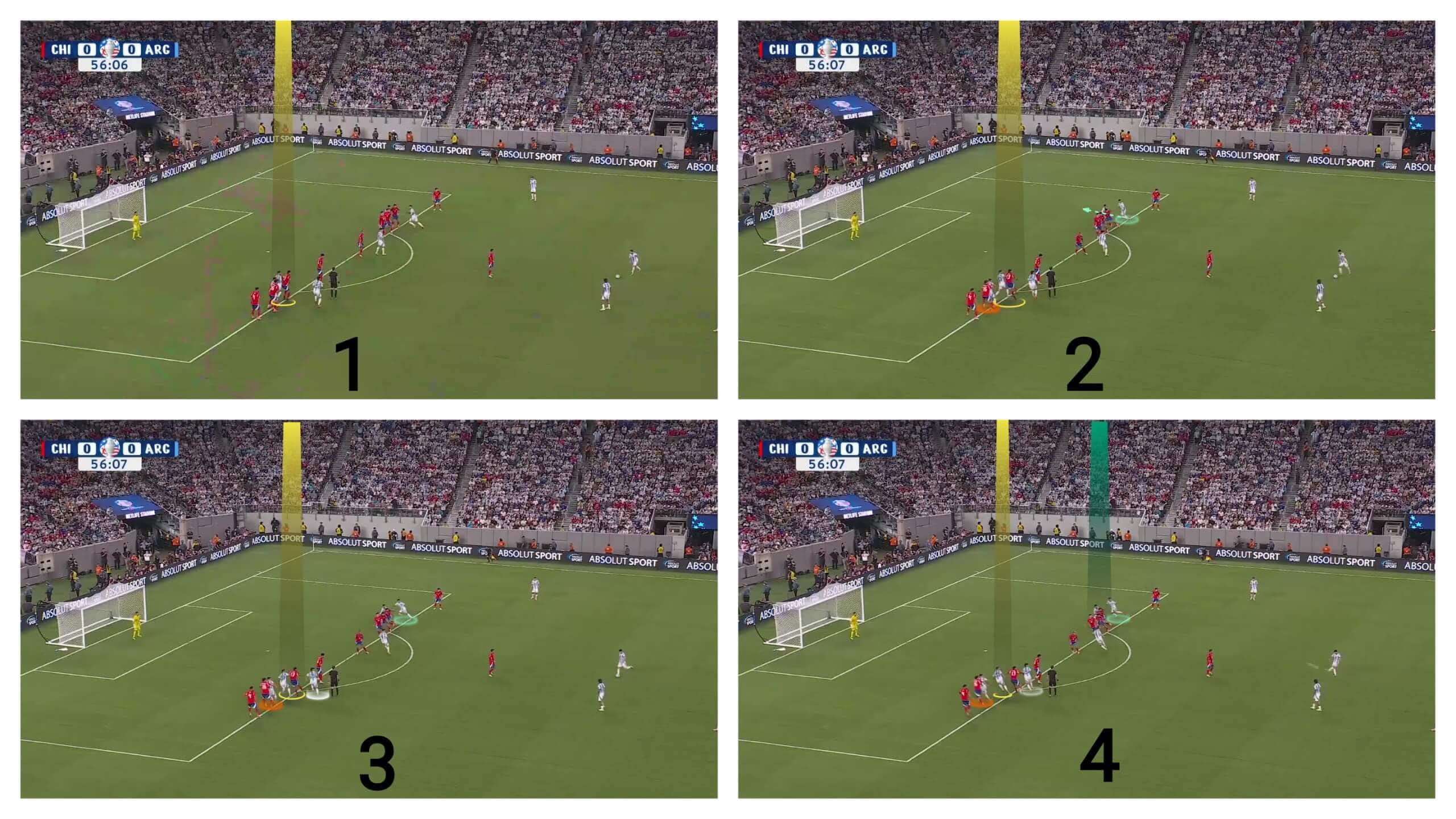 copa-america-final-2024-set-piece-preview-set-piece-analysis-tactics