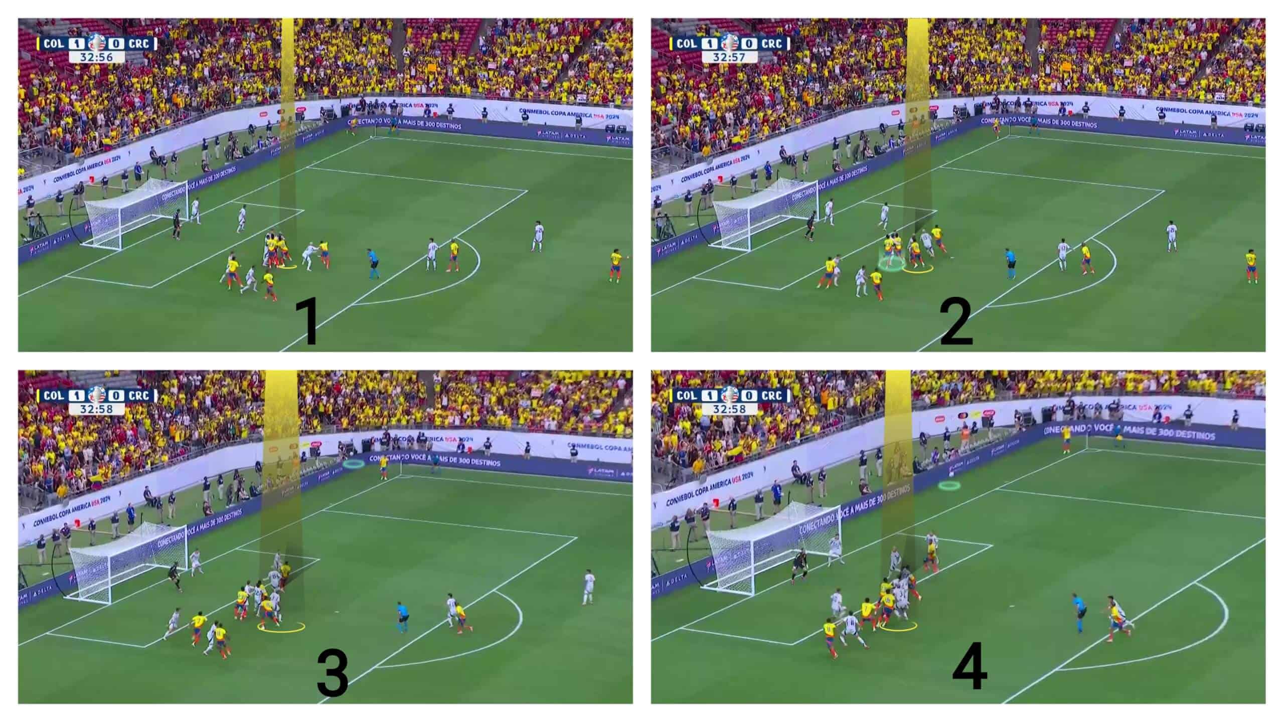 copa-america-final-2024-set-piece-preview-set-piece-analysis-tactics