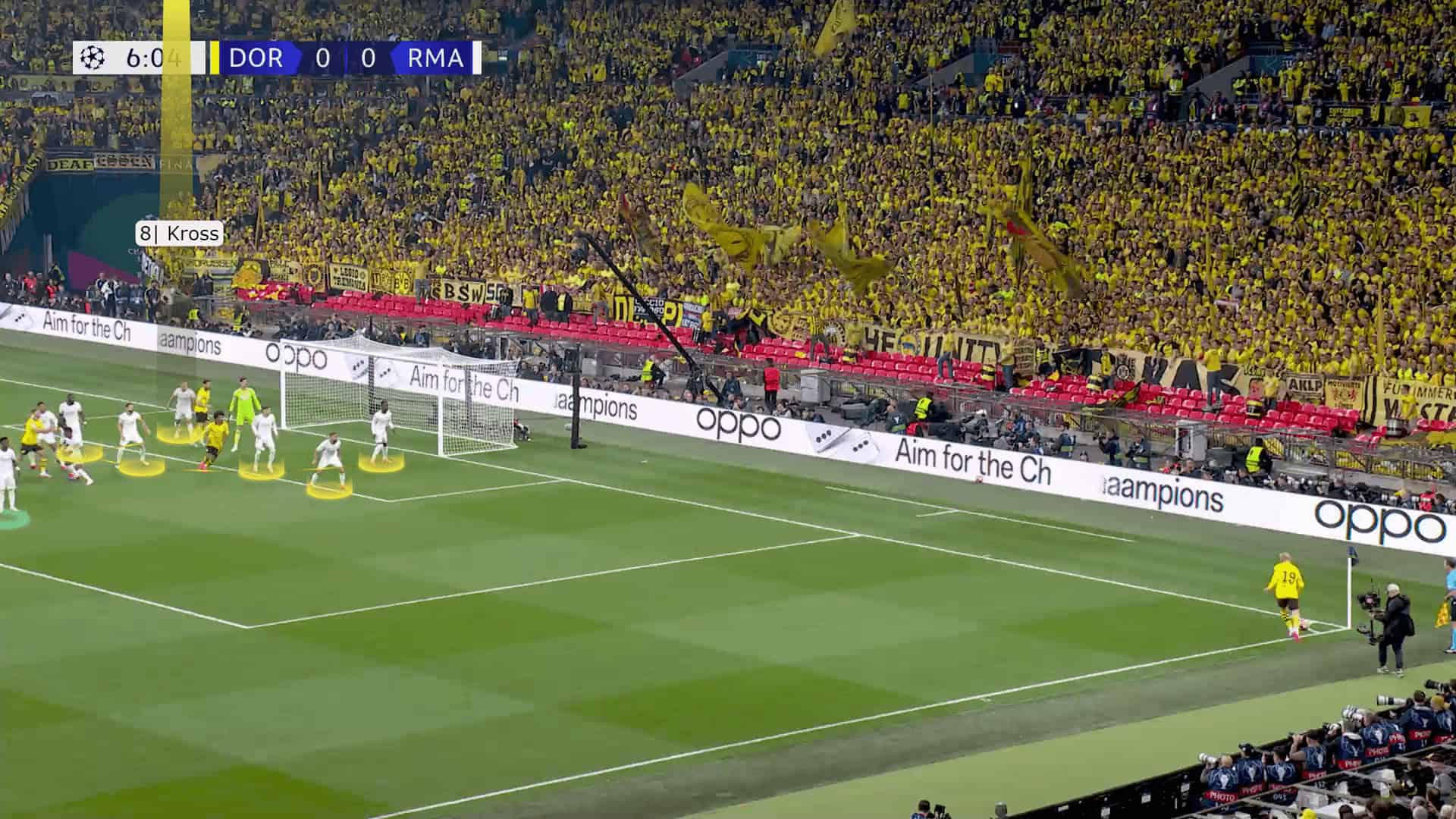 real-madrid-defending-corners-set-piece-analysis-tactics