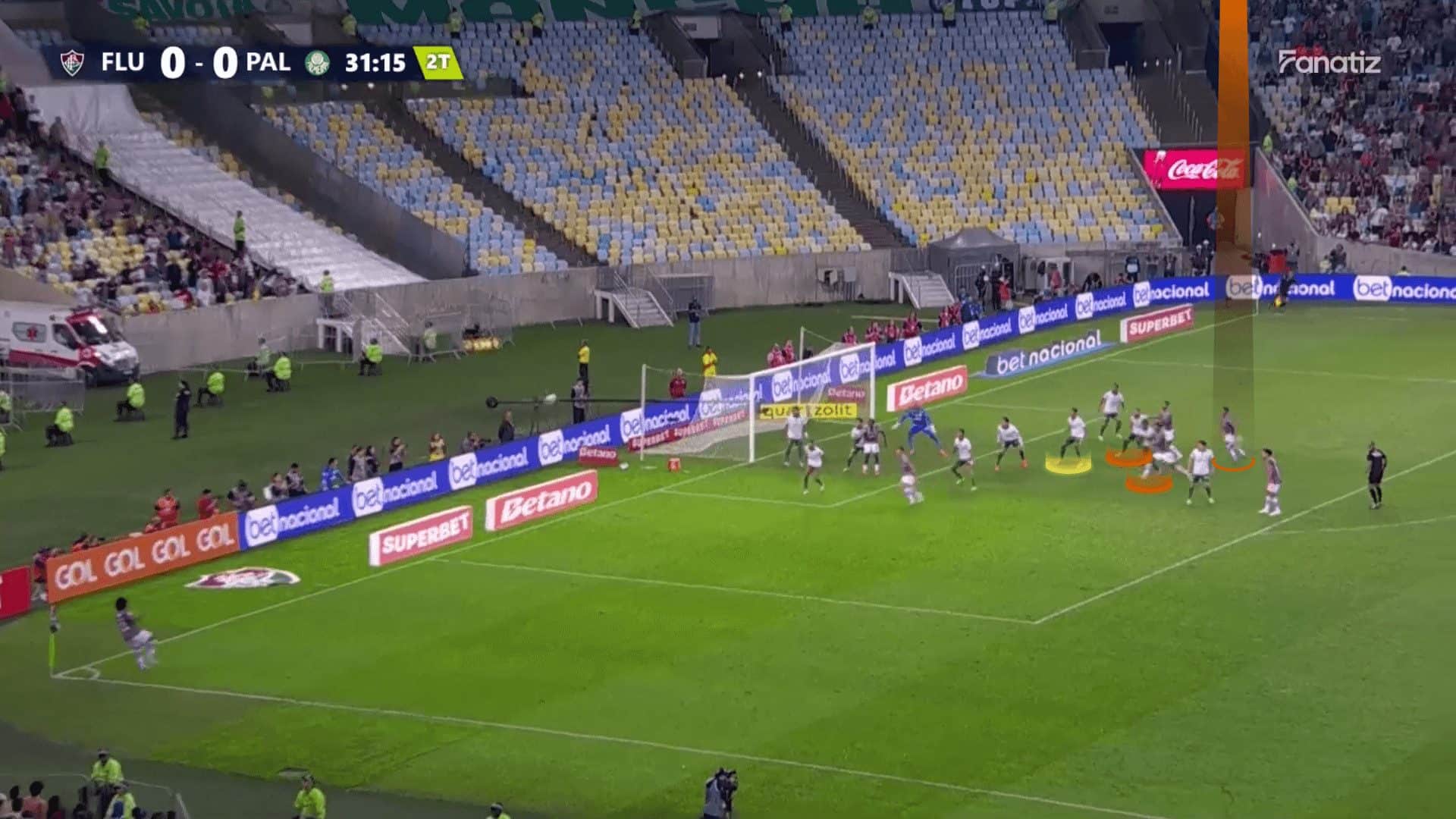 palmeiras-tactics-at-defending-corners-set-piece-analysis-tactics