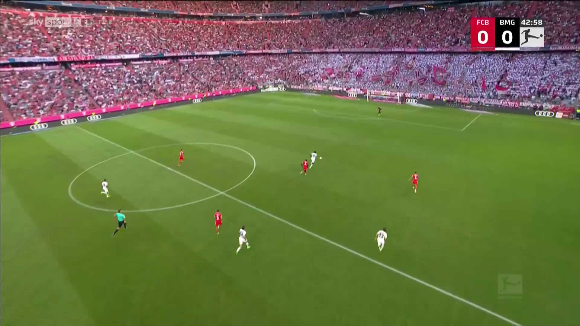 defensives Umschalten hoher Ball Gladbach 2