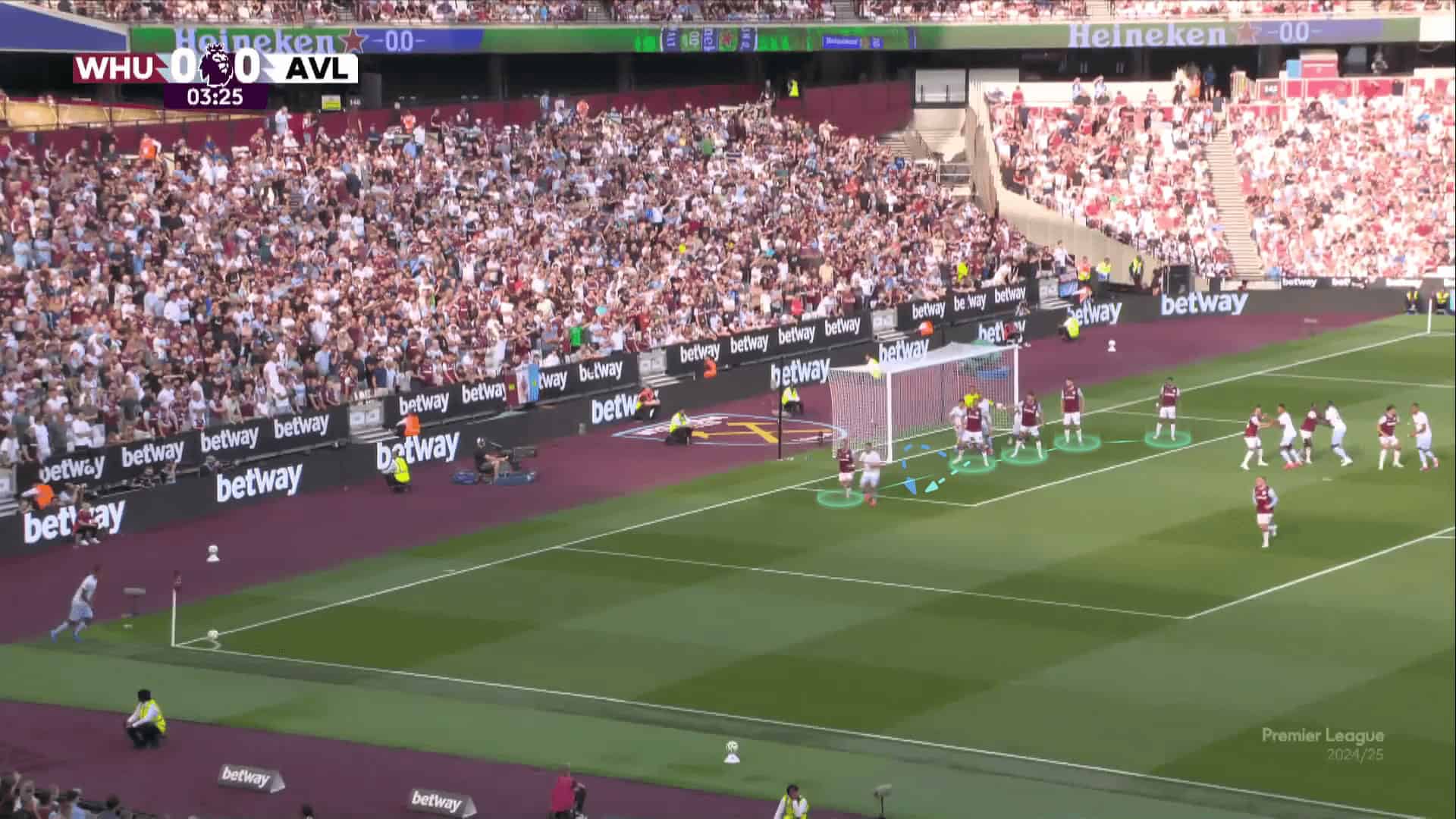 different-teams-perspectives-on-set-pieces-set-piece-analysis-tactics
