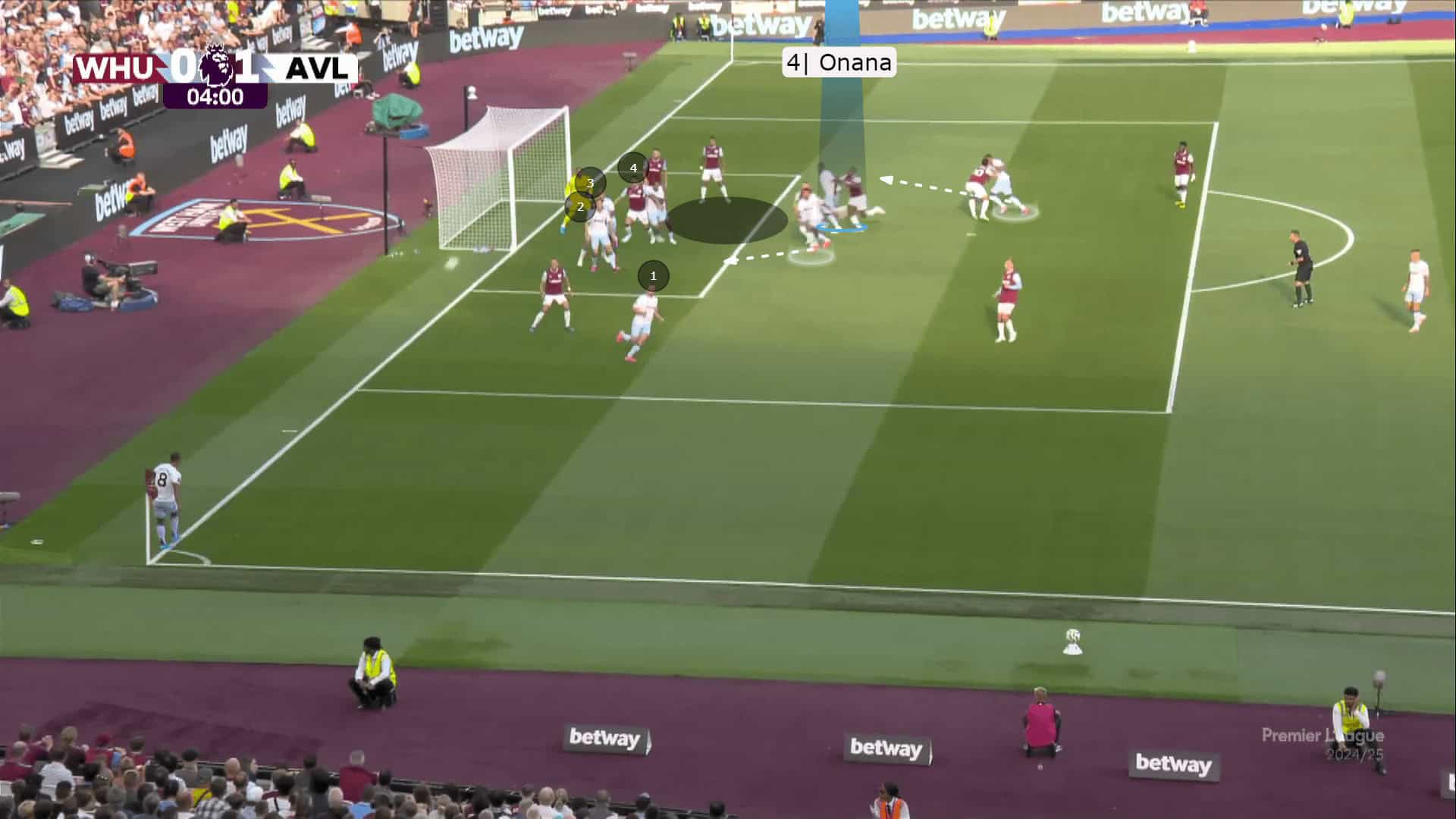 different-teams-perspectives-on-set-pieces-set-piece-analysis-tactics
