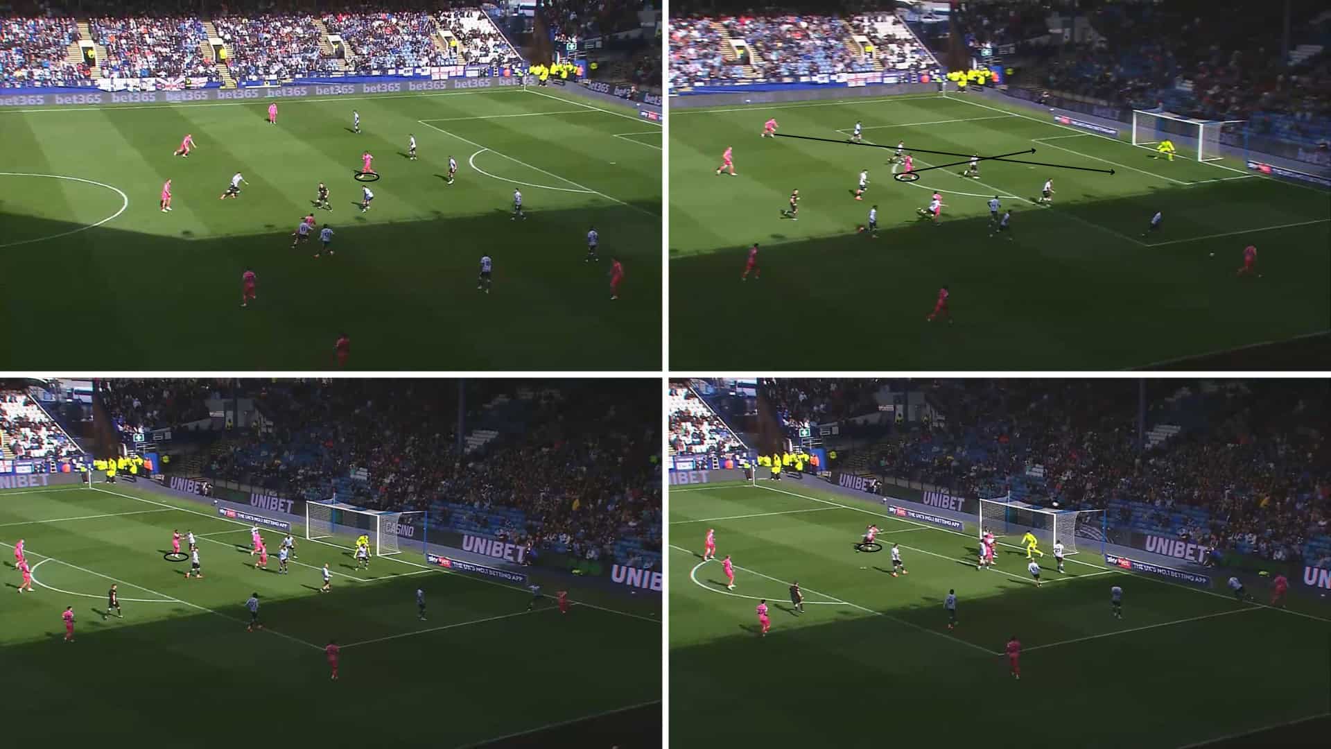 Josh Maja Box Sequence