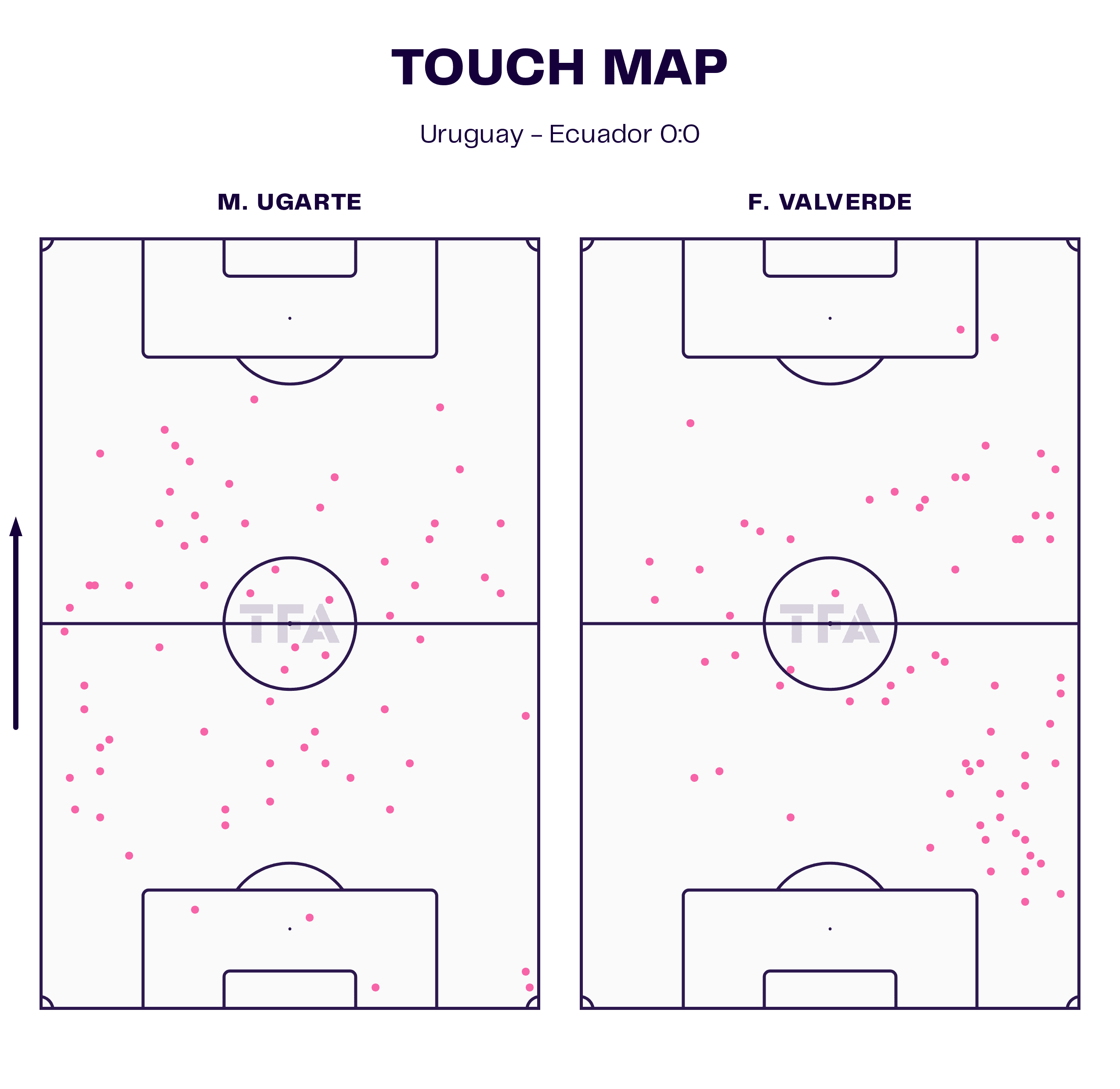 Touch Map