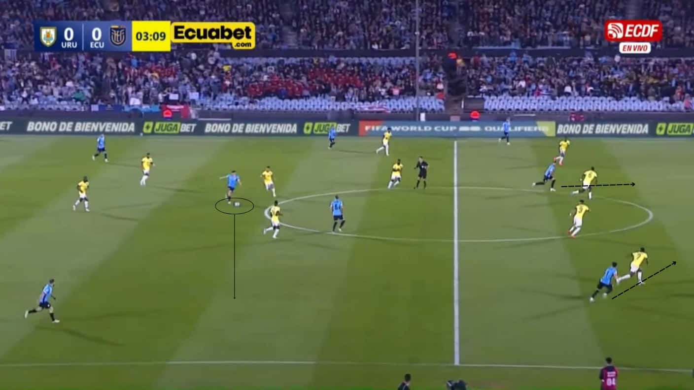 Unmarking Runs While Ugarte has the ball