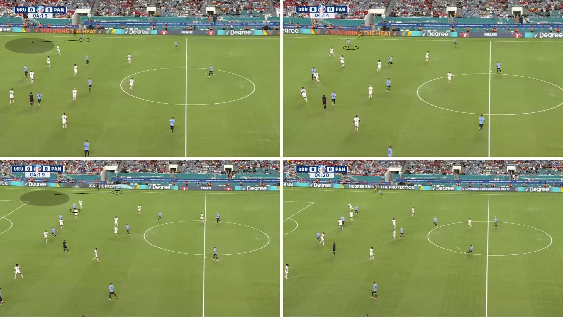 Uruguay Build Up with Unmarking Runs Sequence