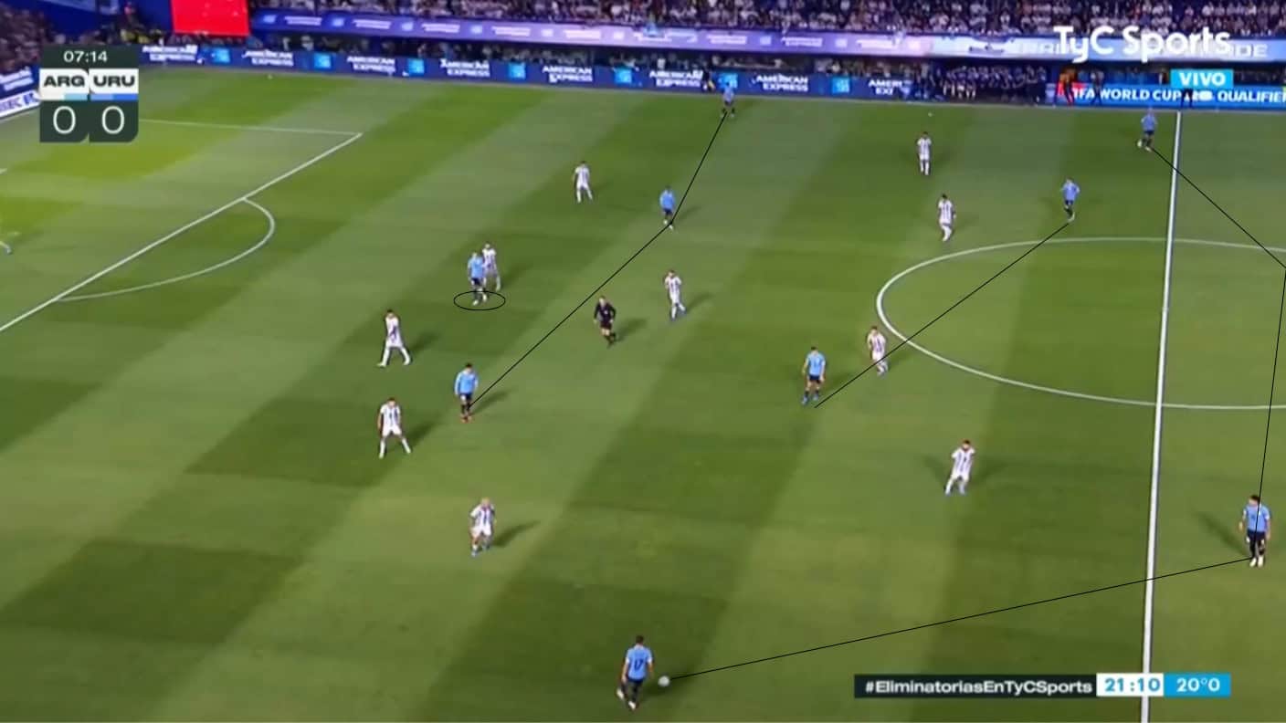 Uruguay Shape 4 2 3 1