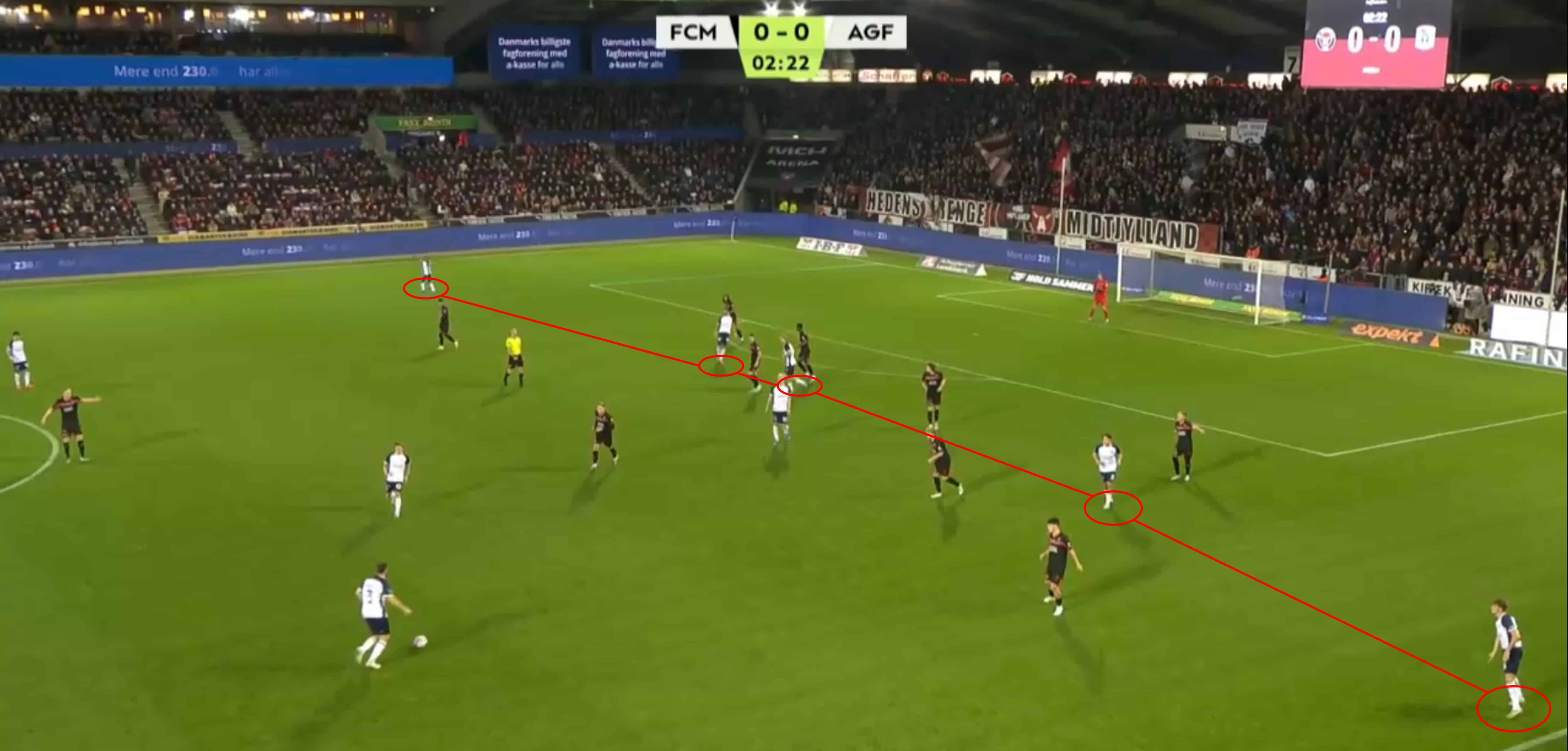 How To Smash A Deep Block: Man City Legend Uwe Rösler Tactics & Principles At Aarhus GF 2 Uwe Rösler at Aarhus GF: Small and big principles make a whole-tactics