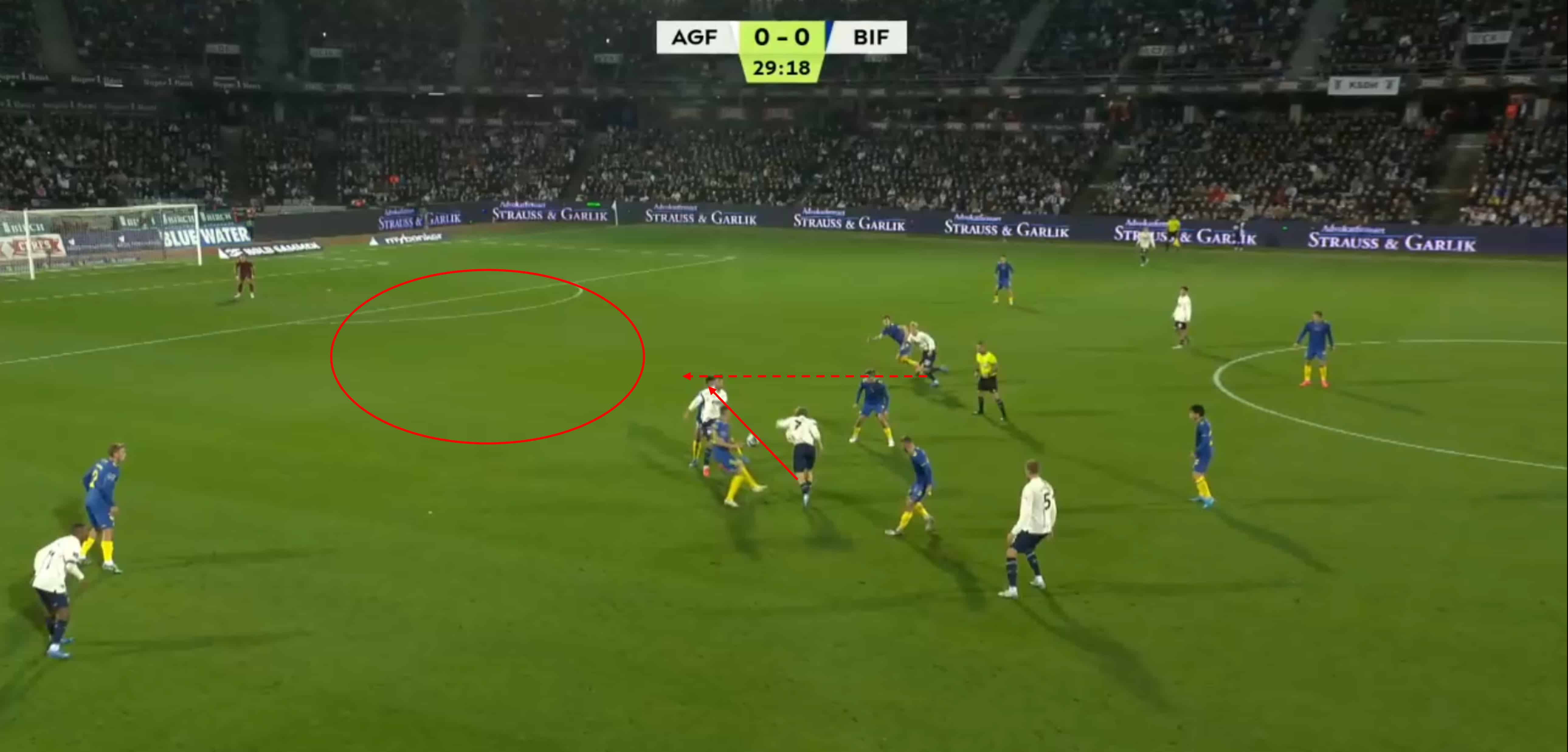Uwe Rösler at Aarhus GF: Small and big principles make a whole-tactics
