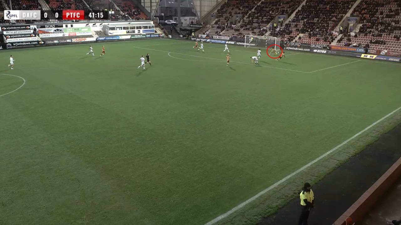 Scottish Premiership Scouting Report: Loaned Out Future Stars From Celtic, Hibernian, Aberdeen & St. Mirren 2 Loan Scot Scout report 1