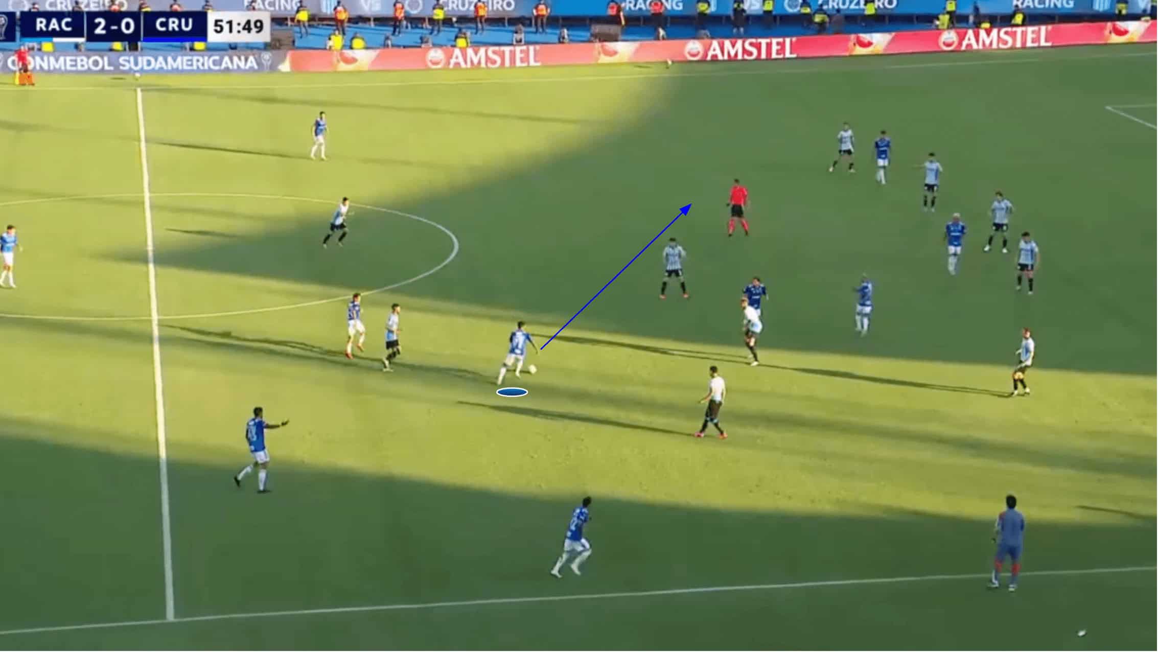 copa-sudamericana-final-2024-tactical-analysis-tactics-racing-club-cruzeiro